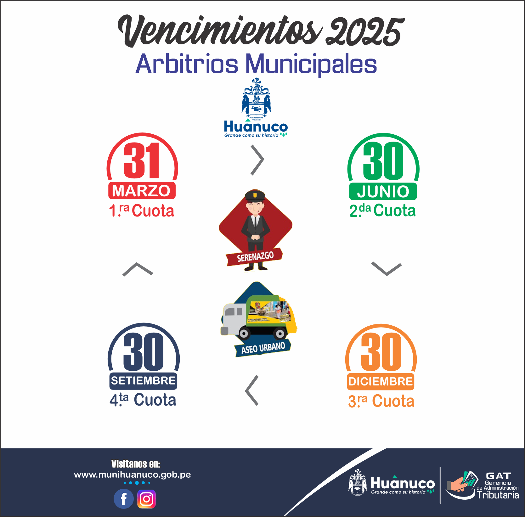Calendario Impuesto Predial